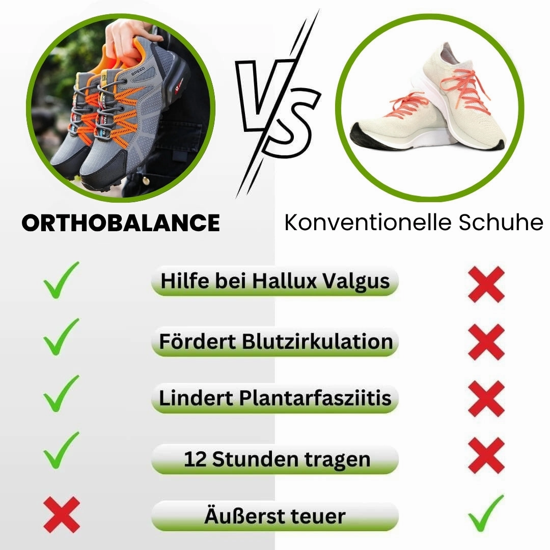 OrthoBalance - Orthopdische schmerzlindernde Wanderschuhe