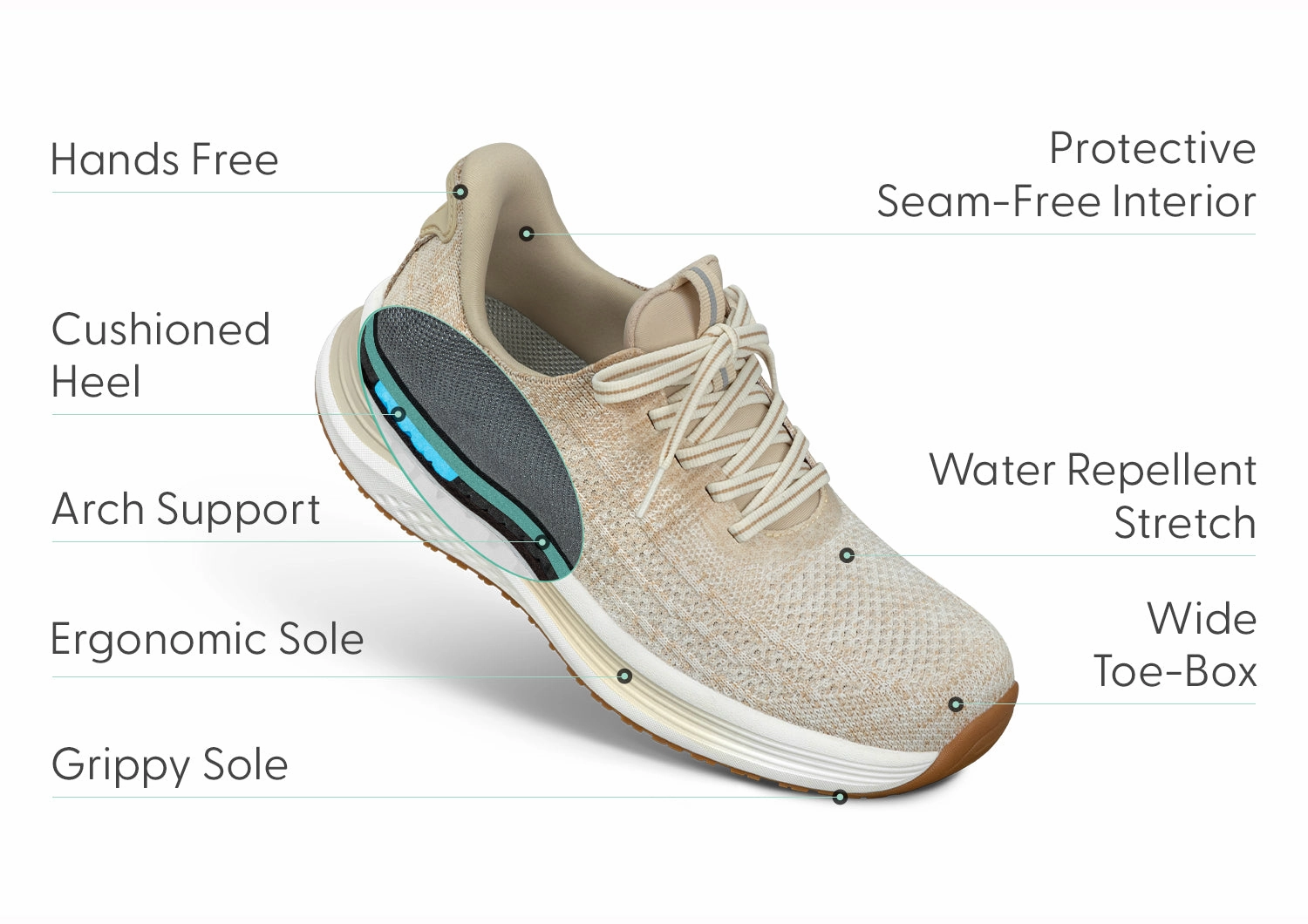 Nira Hands-Free - Blonde Knit Sneaker Mit Fußbett