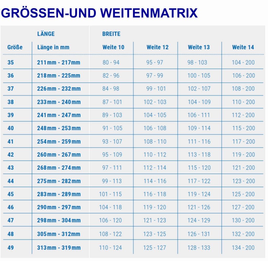 Schweierstiefel - ATLAS Duo Soft 792 HI HRO Leichte Sicherheitsschuhe S2