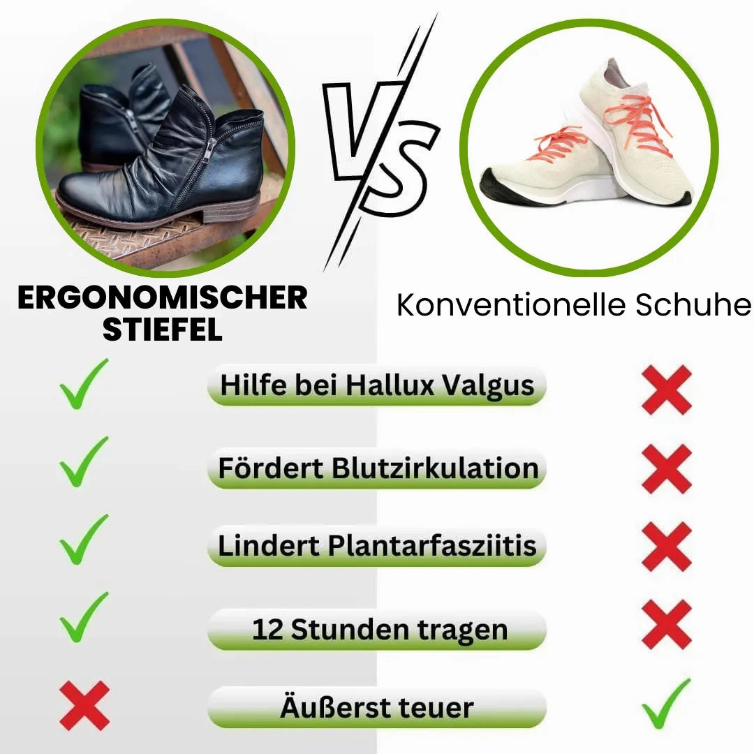 Ergonomischer Stiefel fr Komfort und Schmerzlinderung