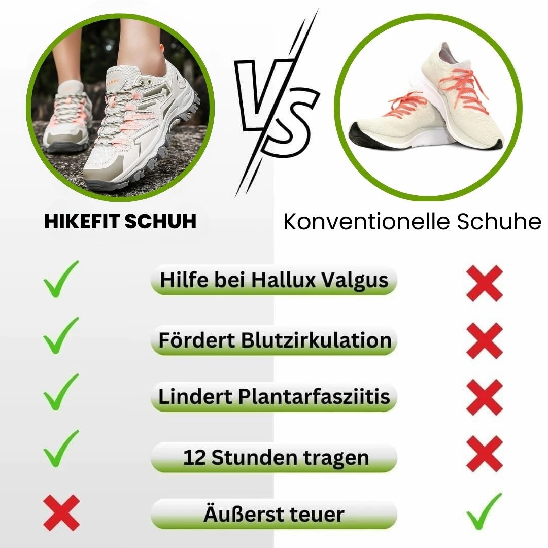 Wanderschuhe Werksverkauf HikeFit - Ergonomische, wasserdichte & rutschfeste Wanderschuhe