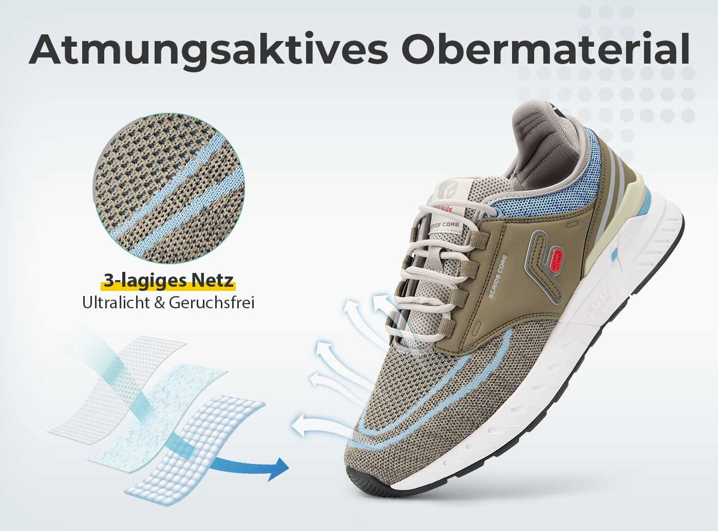 Herren Stride Core V3