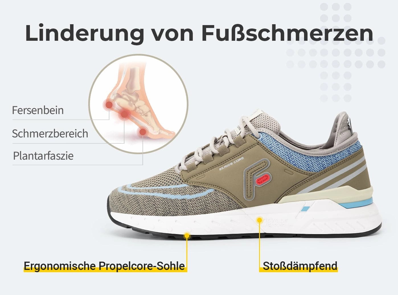 Herren Stride Core V3