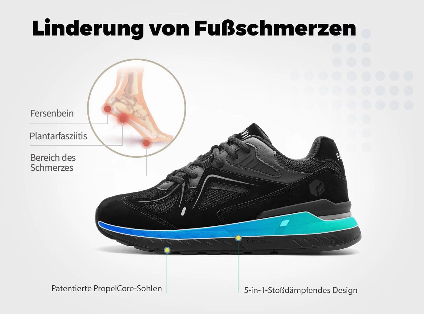 Herren Rebound Core V1