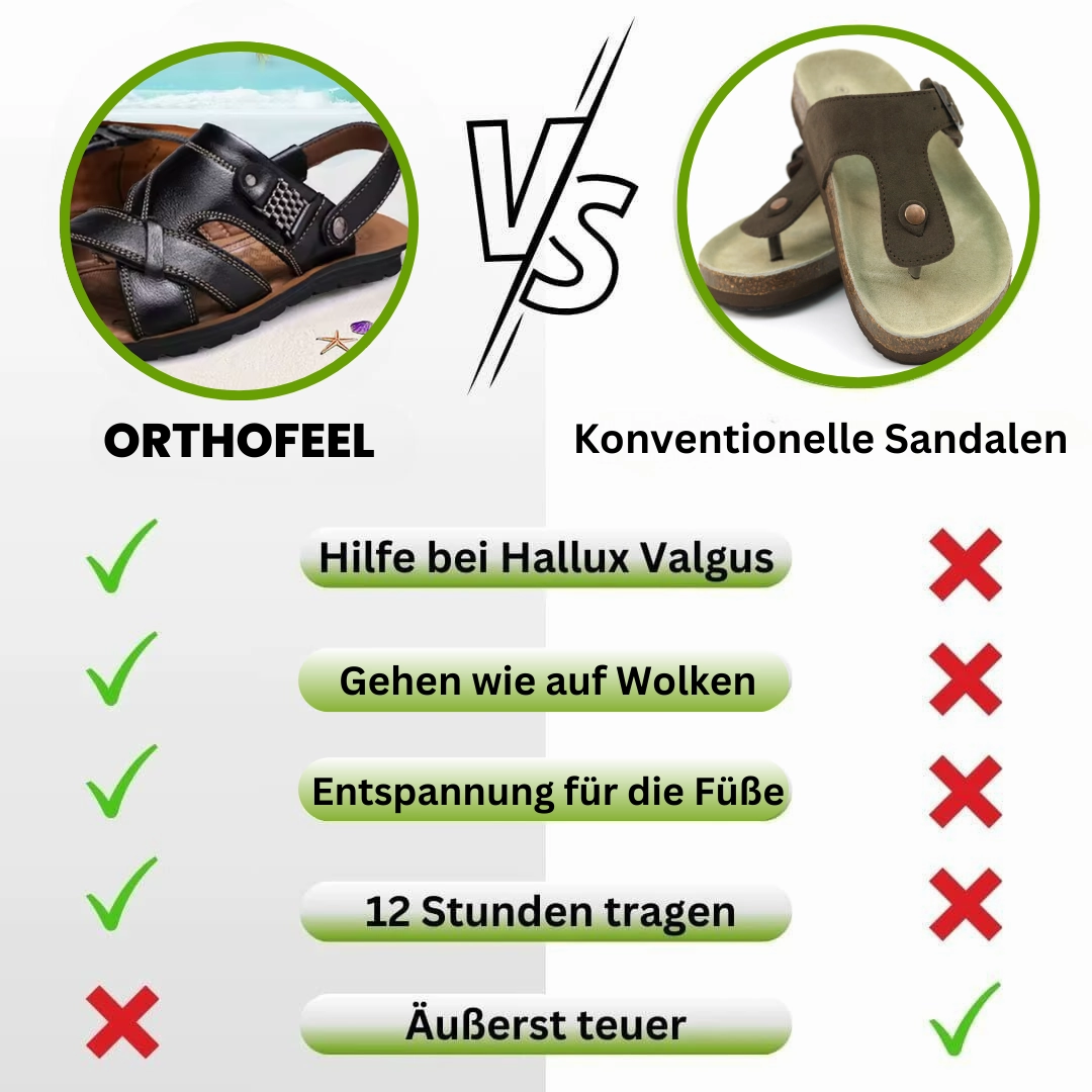 OrthoFeel - ergonomische schmerzlindernde Sandalen Tom Tailor Sandalen → Sandalen
