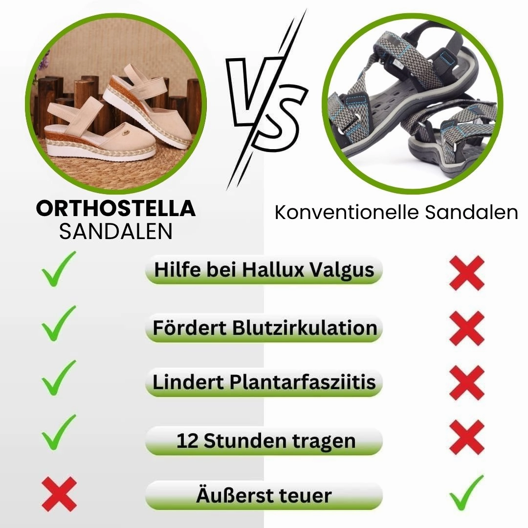 OrthoStella - ergonomische & rutschfeste Sandalen zur Schmerzlinderung Sandalen Aus Echtem Leder