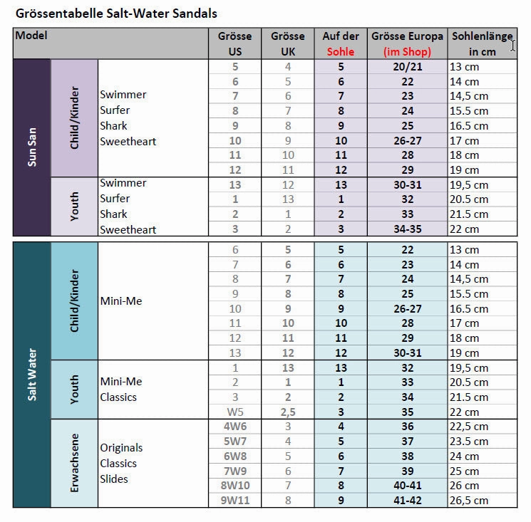 Salt Water Sandalen CLASSIC SLIDES tan Gk Mayer Sandalen